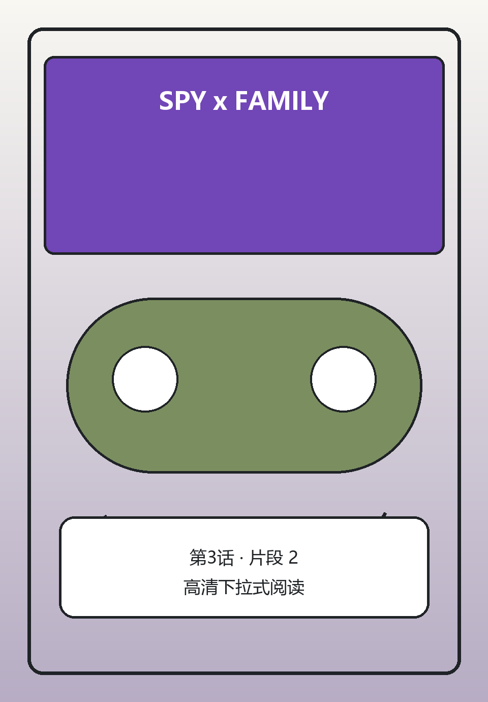 SPY x FAMILY第3话第2页